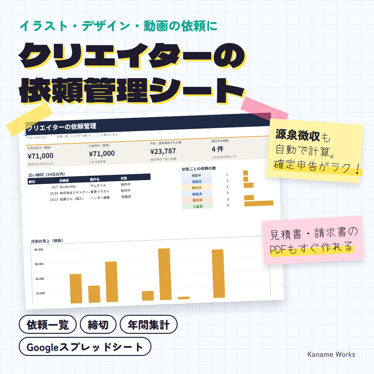 クリエイターの依頼管理シートの商品画像